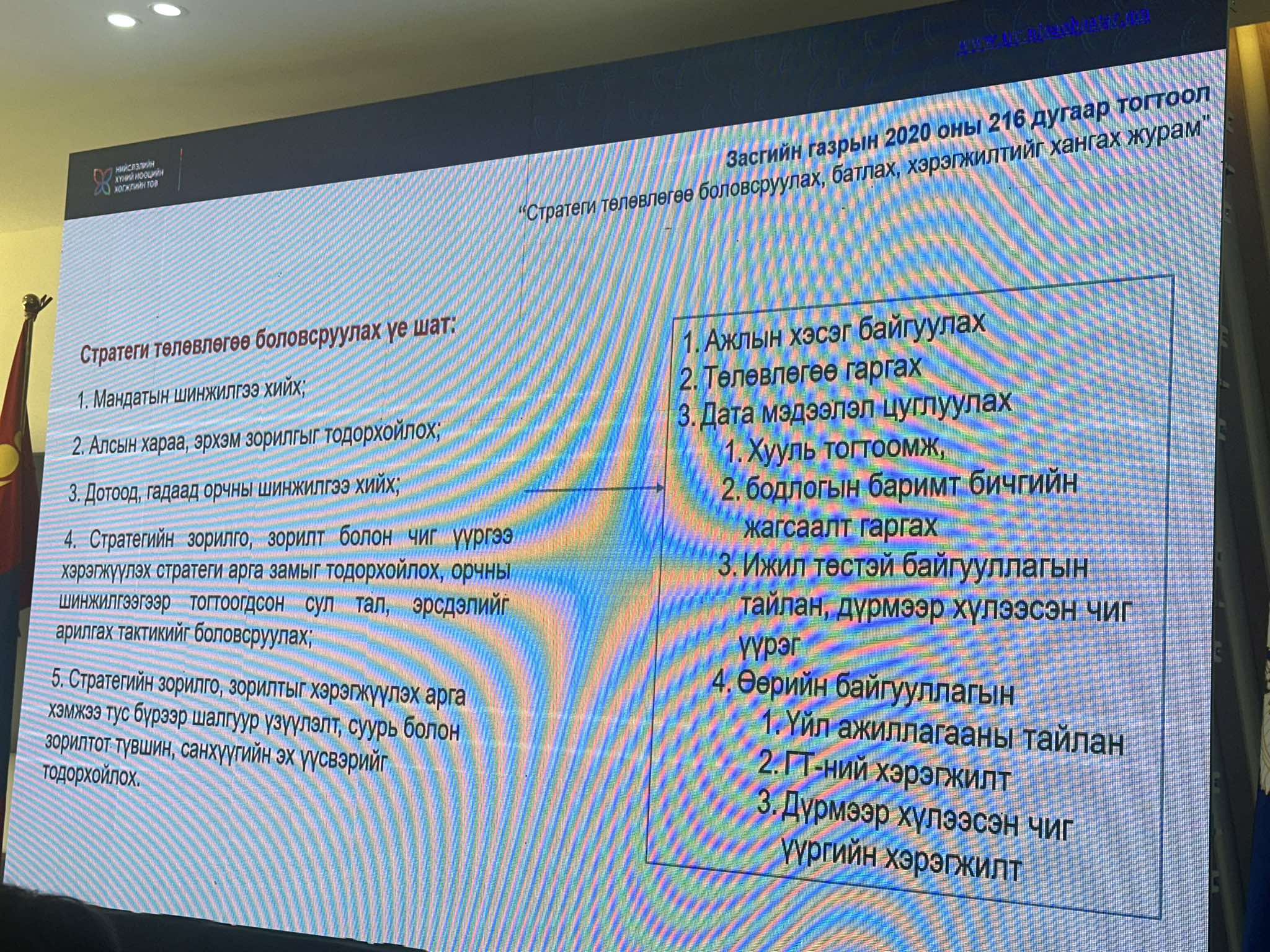 Сургалтад хамрагдлаа