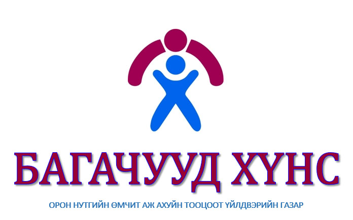 Хэлэлцүүлэгт оролцов.