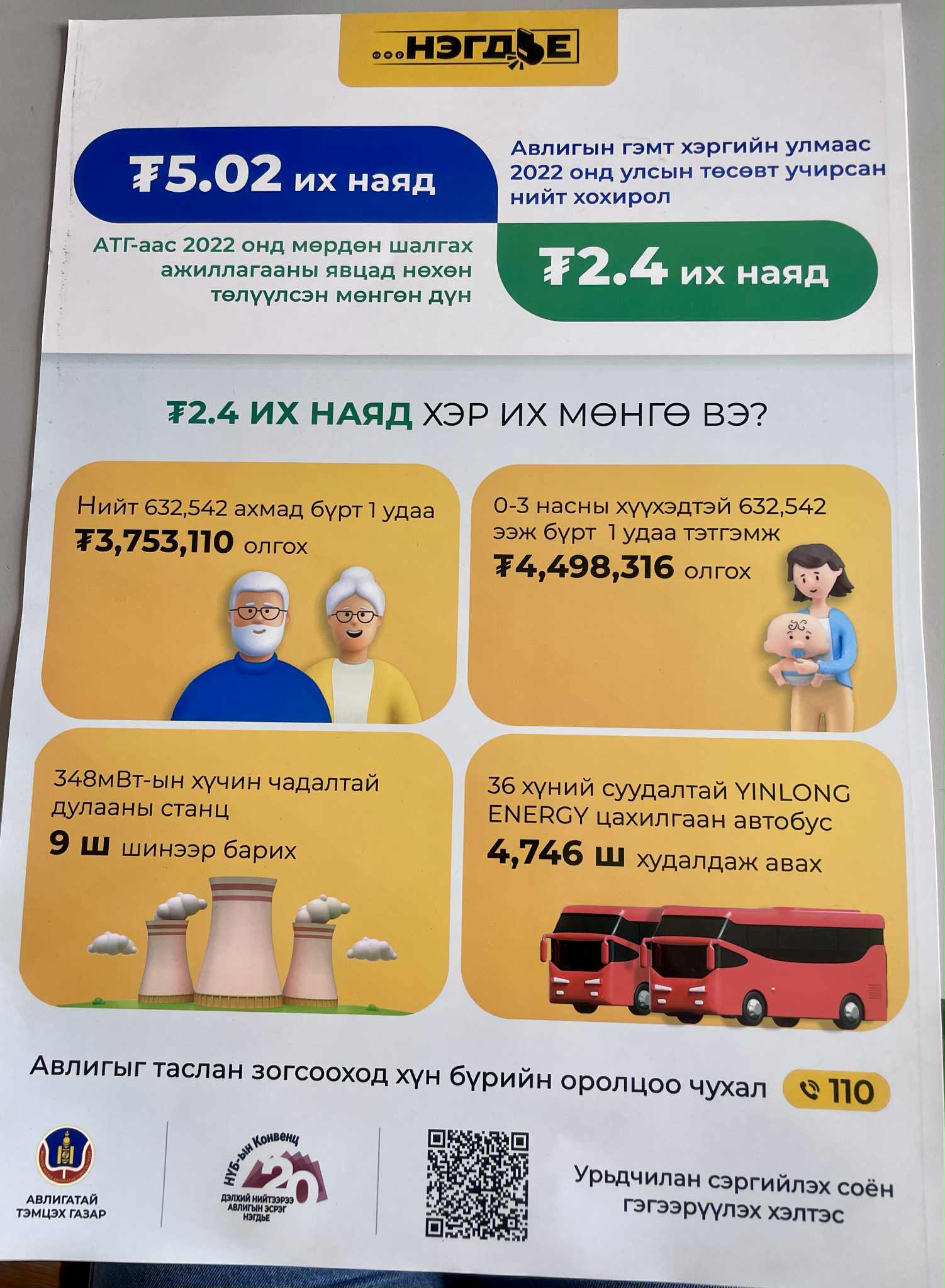 Авлигын эсрэг аянд нэгдлээ