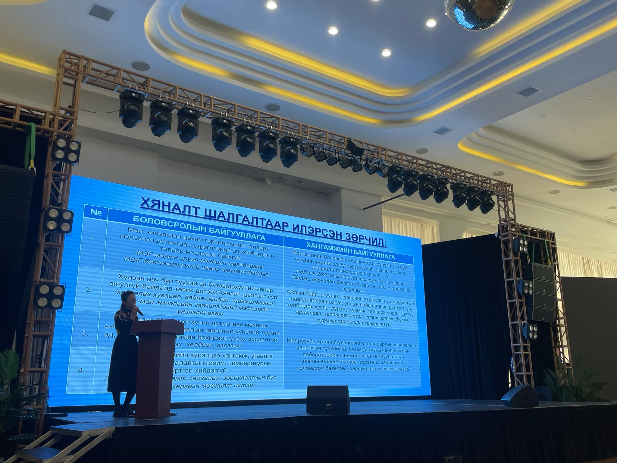 Хэлэлцүүлэгт оролцож хамтран ажиллаа.